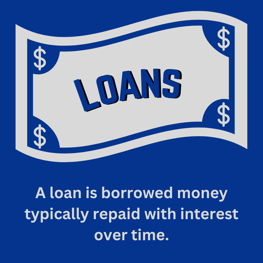 A graphic titled loans with description-A loan is borrowed money typically repaid with interest over time.