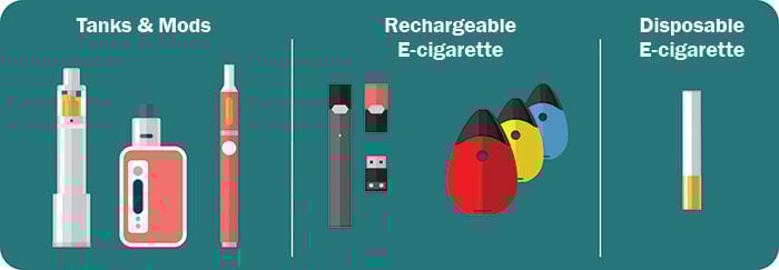 3-types-cigarettes drawing