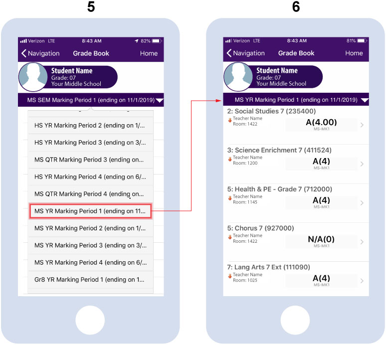 Screenshots showing examples in ParentVUE of selecting a marking period/class category and classes that display under the selected marking period/class category.