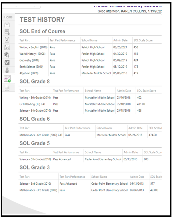 Screenshot of the Test History page in ParentVUE