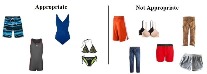 Swimwear