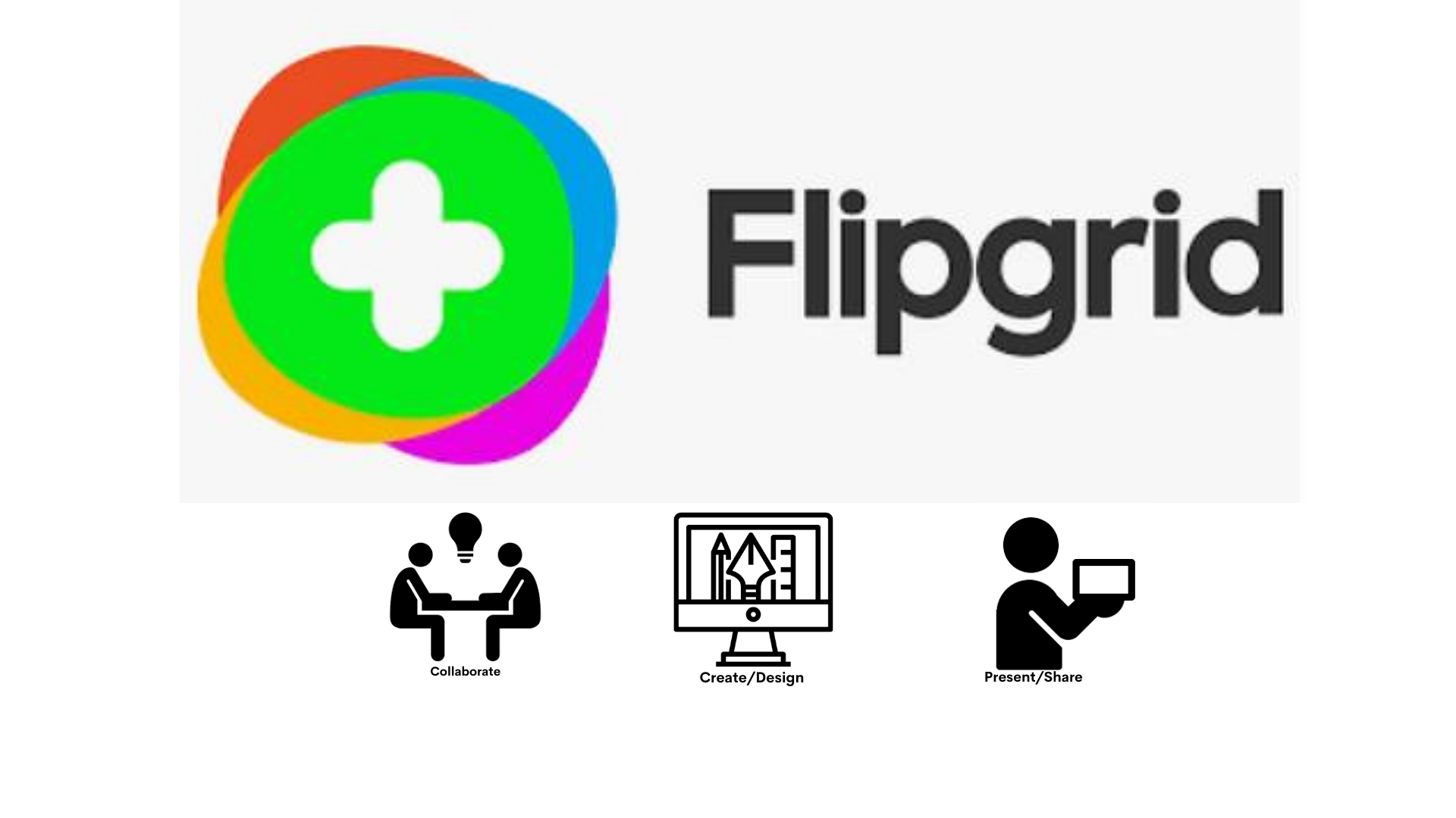 Flipgrid icon