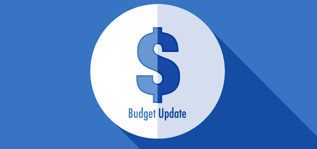 Budget graphic with $ 