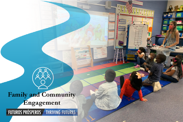 image with right side displaying photo of a classroom of young students sitting on mats looking at an animated screen, with the teacher sitting on a desk nearby, on the left is the graphic for the PWCS strategic plan commitment of family and community engagement