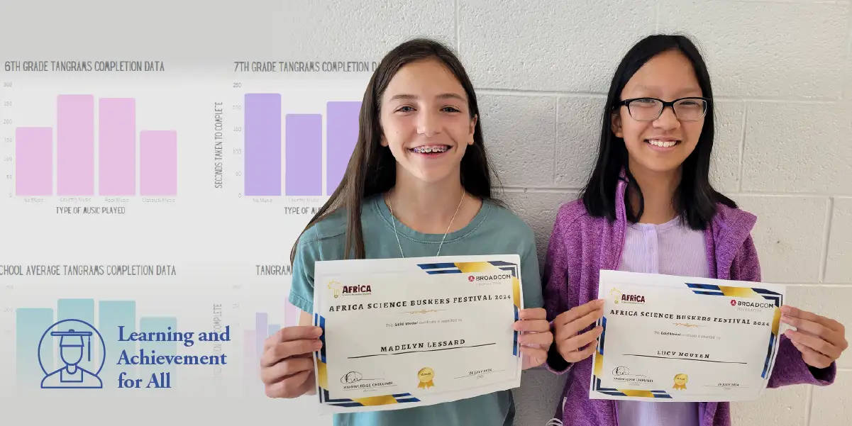 Lake Ridge MS students Lucy Nguyen and Madelyn Lessar 