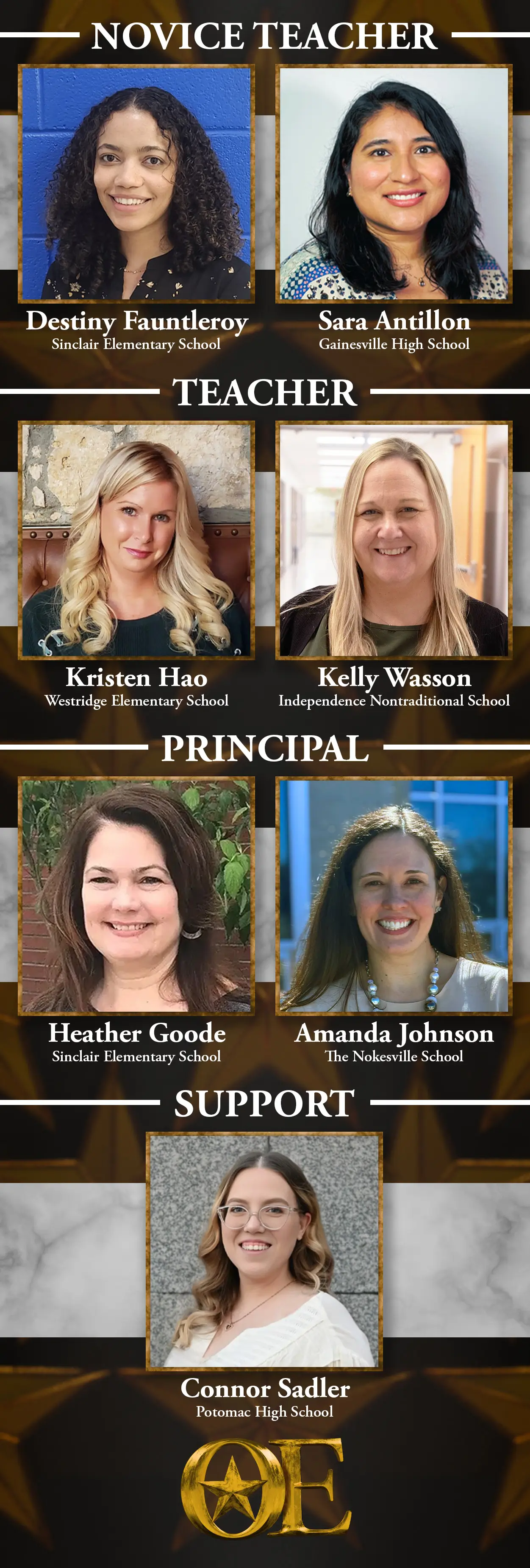 2025 Outstanding Educators winners