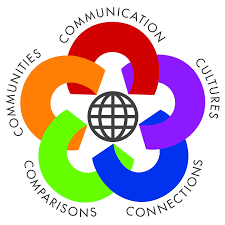 WL standards of learning logo the five c's