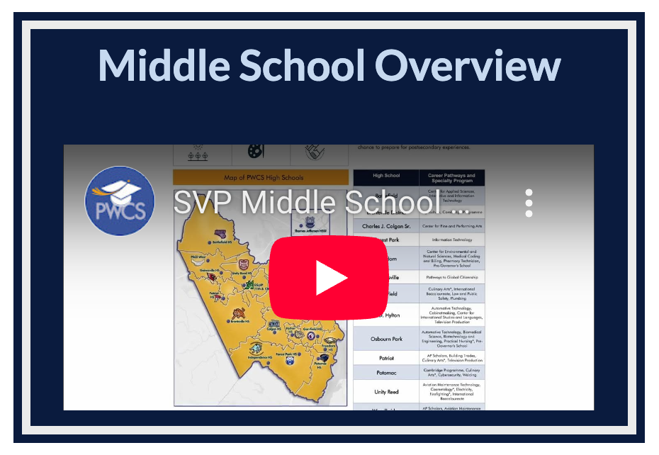Middle School Student Profile Overview video