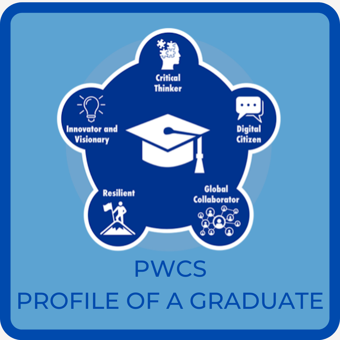Circular pictograph showing the five qualities a PWCS student will graduate with--Critical thinker symbolized with a puzzle inside head, digital citizen-symbolized with quotation marks, global collaborator-symbolized with many individual heads interconnecting, resilient-symbolized by a person on top of a mountain, and innovator and visionary, symbolized by a light bulb. 